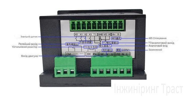 Frequency converter 1.5 kW 220 V -380 V. Black