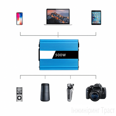 Power inverter 12V/230-240V 1000W. Blue